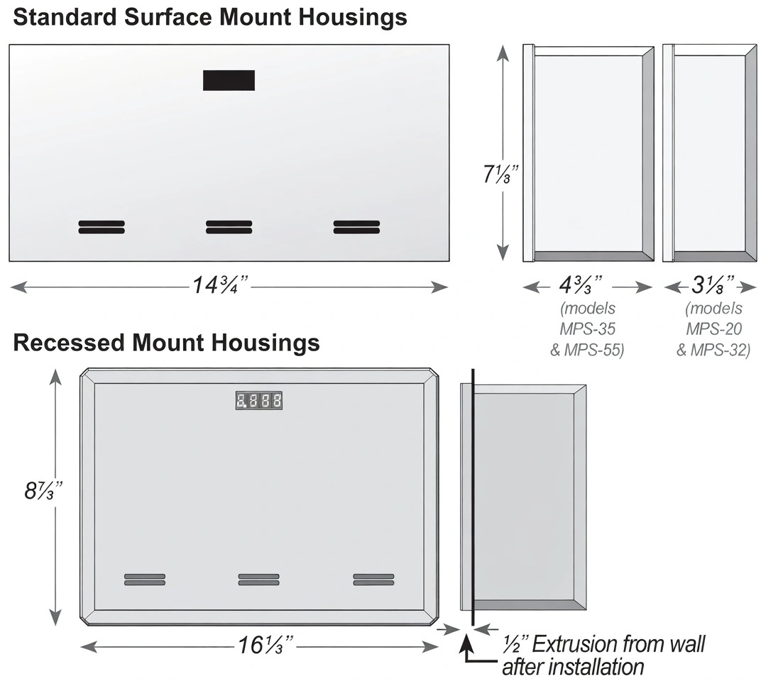 MPS Series Server Dimensions